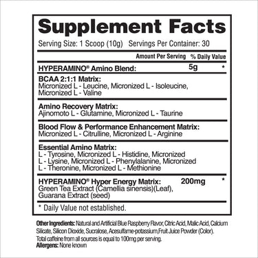 HyperAmino